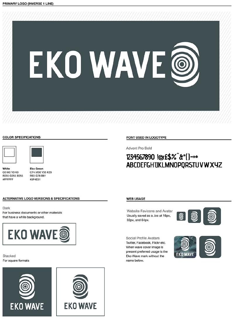 Eko Wave logo guide