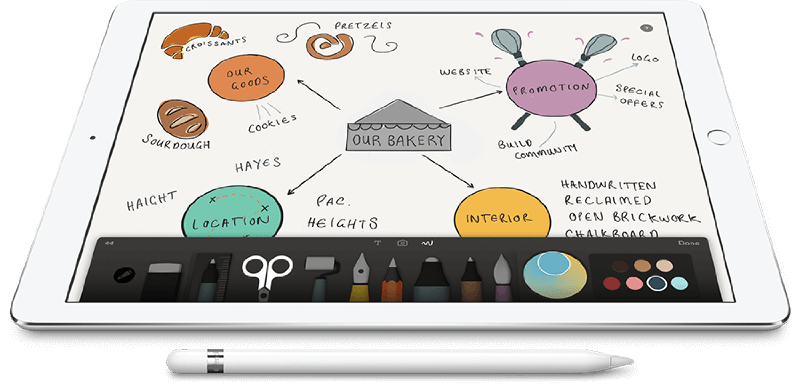 Paper by FiftyThree app running on a white iPad Pro and Pencil.