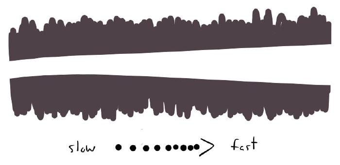 Eraser line showing thin to thick