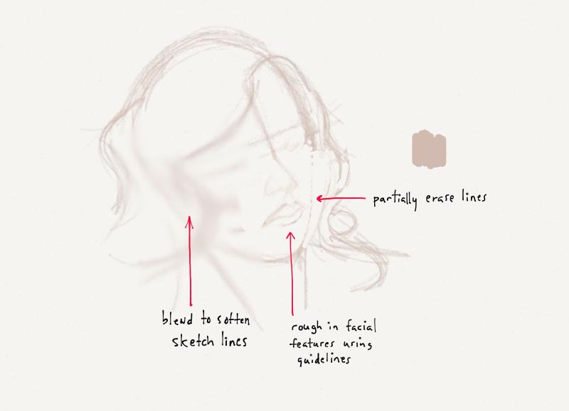 Pencil sketch of a woman’s face with red arrows pointing to areas blurred with Paper’s smudge tool