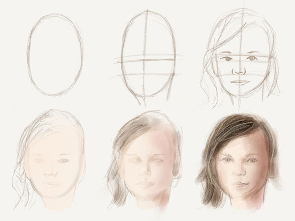 How to draw a face