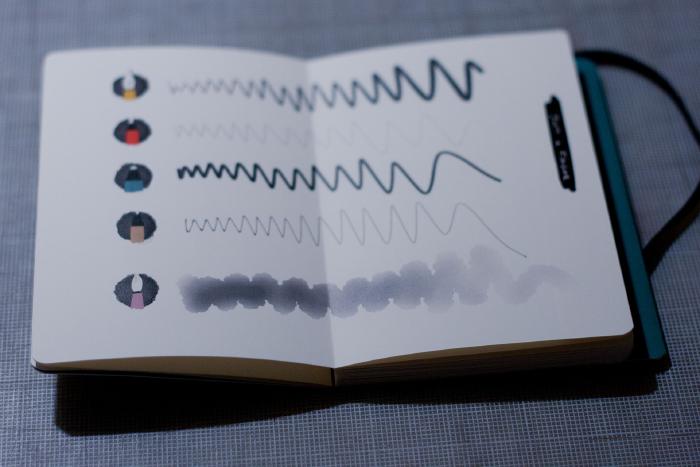 Paper Book page showing strokes made with each tool