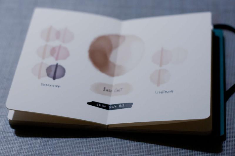 Paper Book page showing skin tone reference