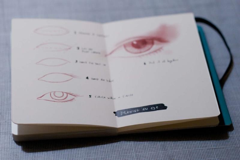 Paper Book page showing how to draw an eye