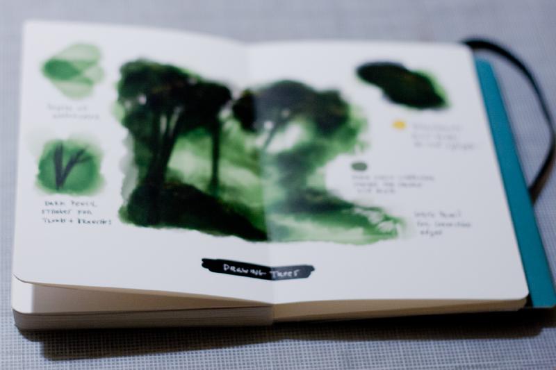 Paper Book page showing how to draw a tree