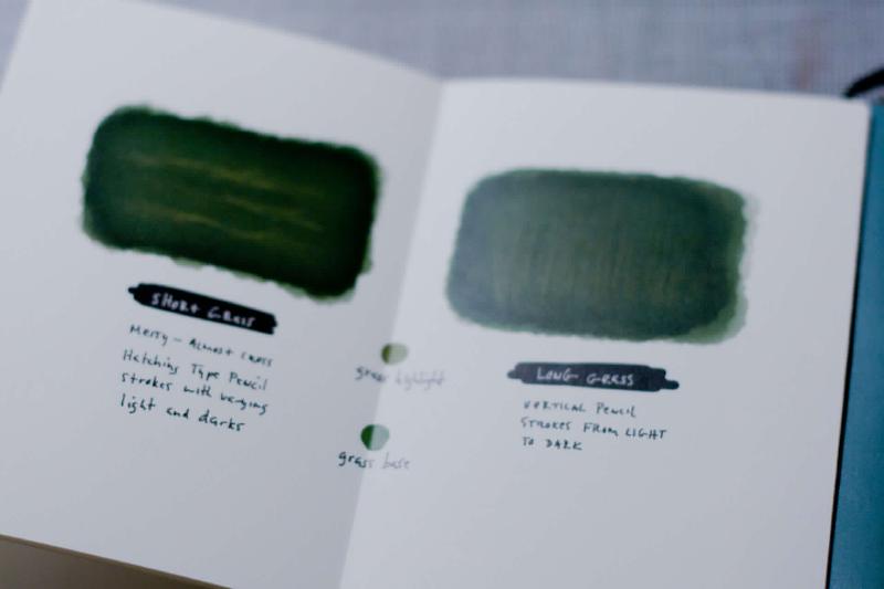 Paper Book page showing how to draw grass