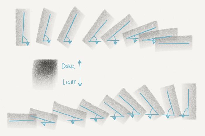 Angled rectangular blocks of gray showing examples of Surface Pressure.